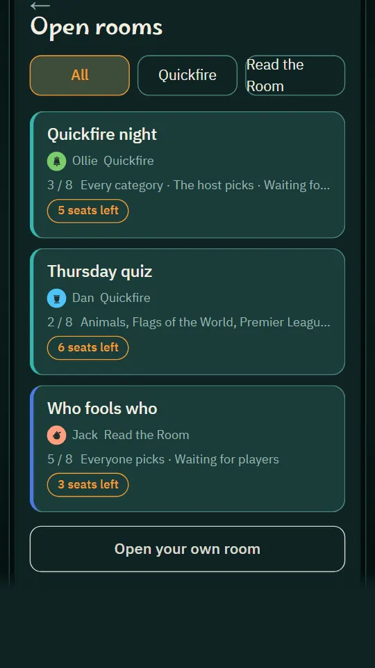 The list of open public rooms